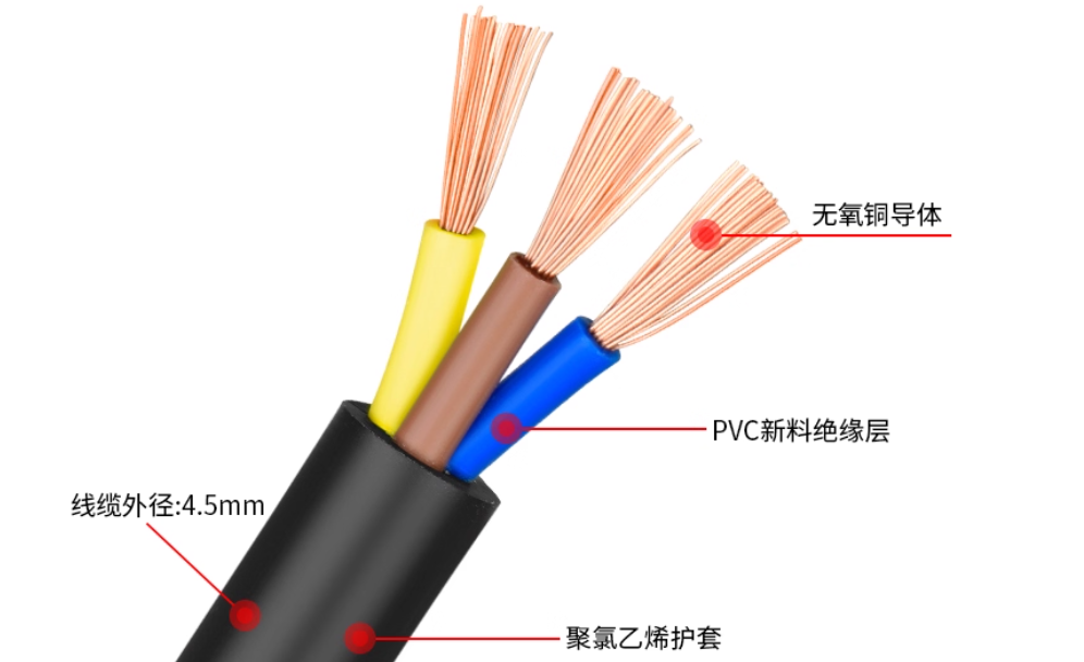 RVV2 3 4 5 6 7 8 10芯0.3 0.5 0.75平方纯铜控制信号电缆护套线